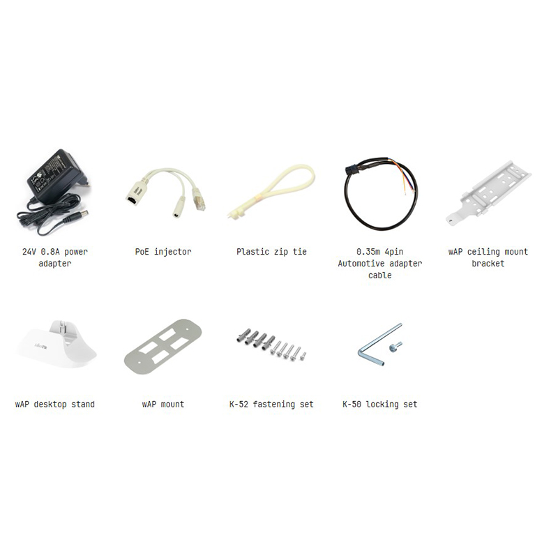 محتویات جعبه رادیو وایرلس سیم کارت خور LTE میکروتیک مدل RBwAPR-2nD-R11e-LTE-wAP LTE kit